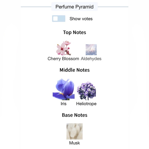 CHANEL Comète Sample - Picture 7 of 8